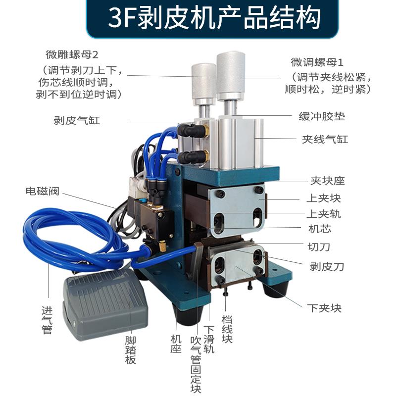 ll3F芯线气动剥线机刀片去皮脱皮小型全自动排线外皮护套线热剥皮