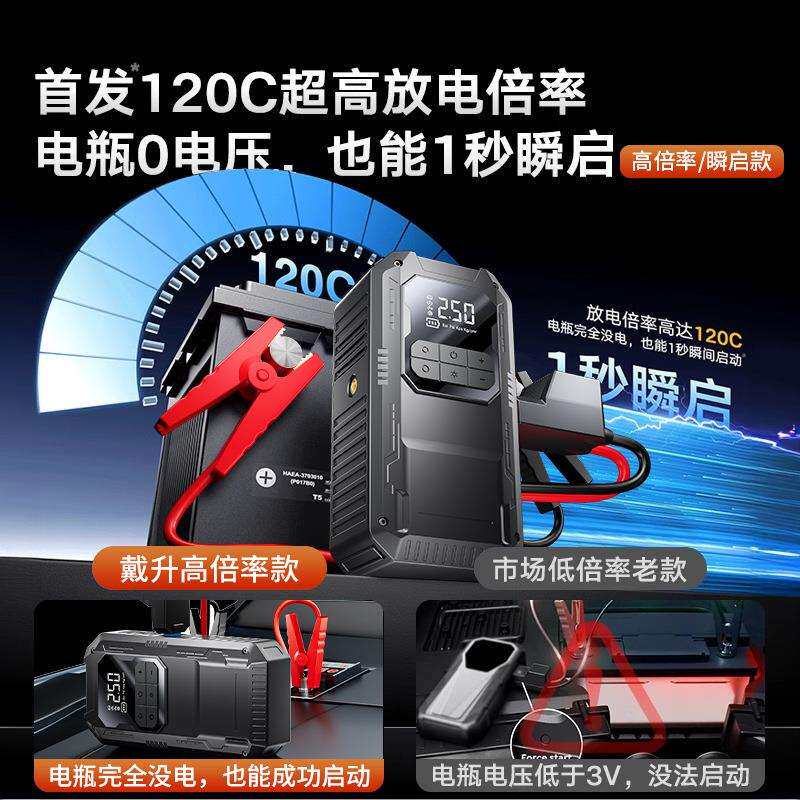 汽车应急启动电287源火车载充气泵一车体机汽电瓶紧急强搭电打神