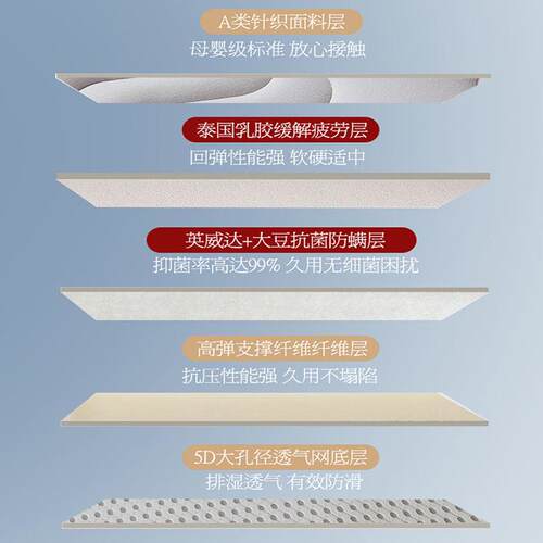 乳胶床垫软垫加厚家用1.8m榻榻米床垫子宿舍学生单人海绵垫被褥子