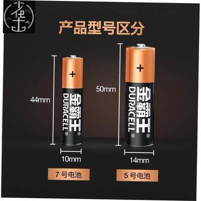 Duracell Plus Power AA, AAA, 9v Alkaline Batteries Lr03 Lr6
