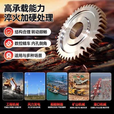 直#机械距输送带厂家起重机非标45齿轮大节钢传动 大型齿轮工业