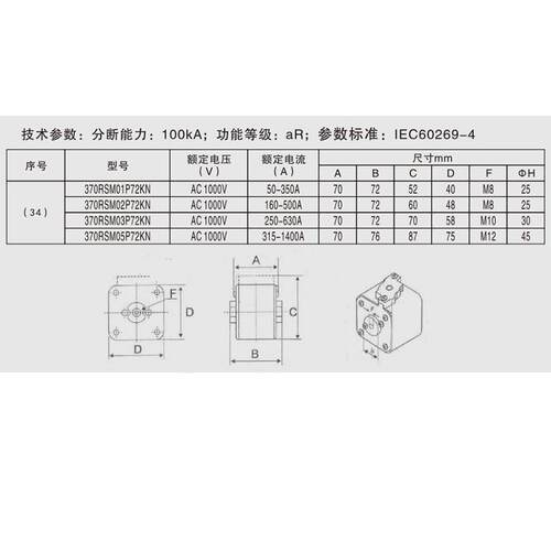 370RSM03P72KN 250A-630A 315A350A400A450A500A560A沪熔熔断器
