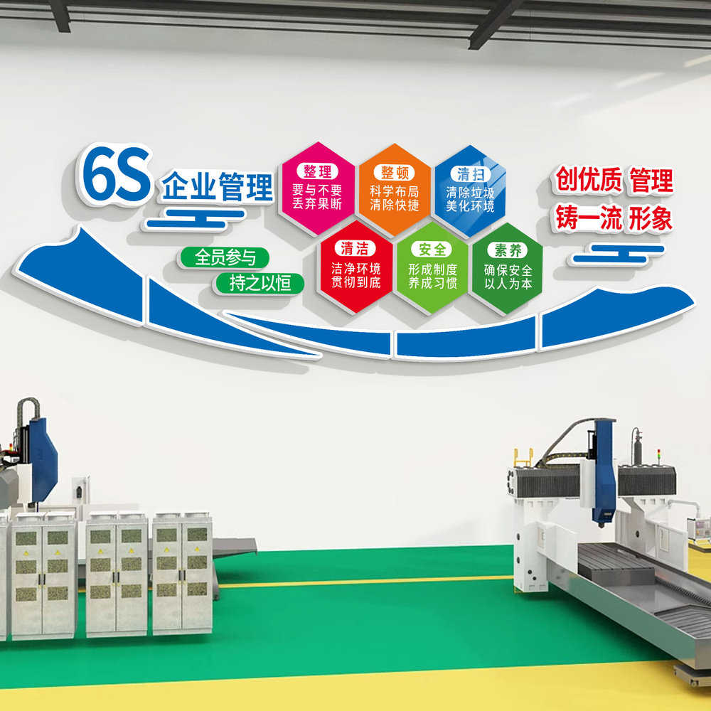6s管理文化墙企业文化墙办公室生产车间安全工厂标语质量宣传标语