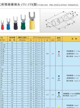 国3026标紫铜叉型绝缘端头S.25/2/V3.5/5.5-3.2预7/4/51/6冷压端