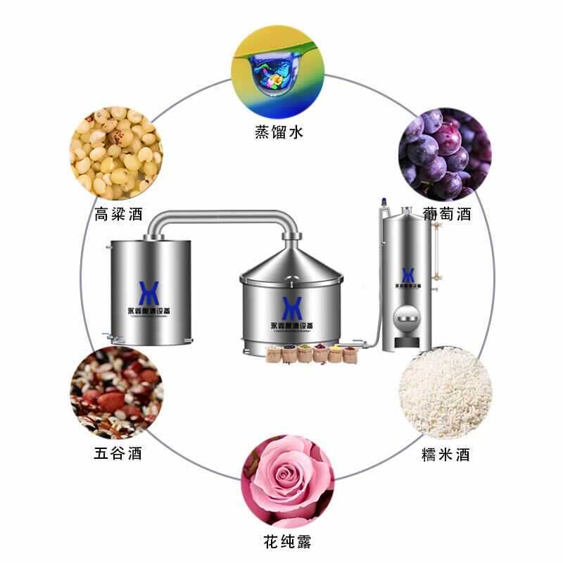 永鑫全套锅炉酿酒设备大小型家用商用酒坊传统式烤煮酒作坊柴火灶