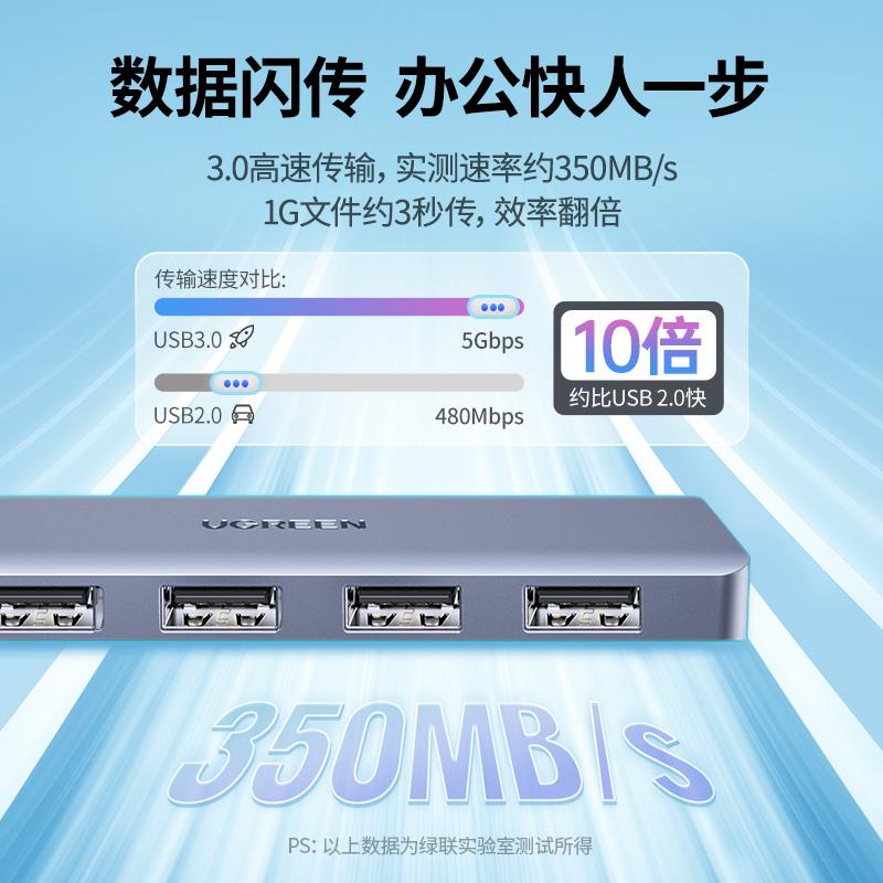 ub插多口3.0拓展分03008线器长外接盘types供电uh器u展b转接头头