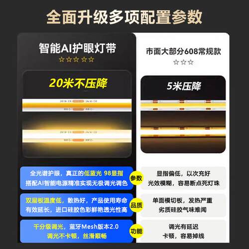 智能三色调光cob灯带24V线性灯客厅吊顶氛围线条无极调光调色灯带