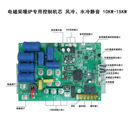电磁采暖锅炉主板壁挂炉控制板水冷静音三相电磁取暖器主板整套