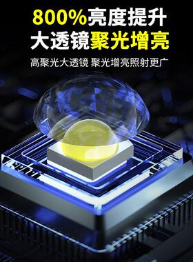 太灯阳IIJ能户外庭院灯家功用超亮大率防水农村子室院外LED照明路