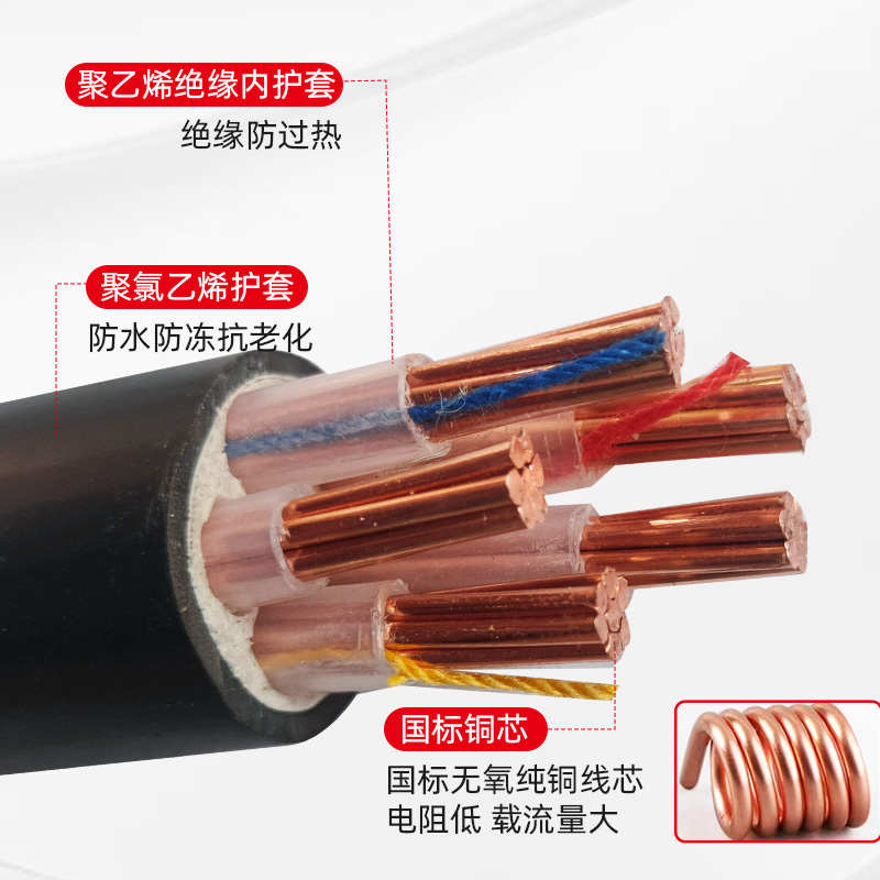 国标三相YJV电缆4 5四芯50 70 95 120 150 185 240平方铜芯电缆线