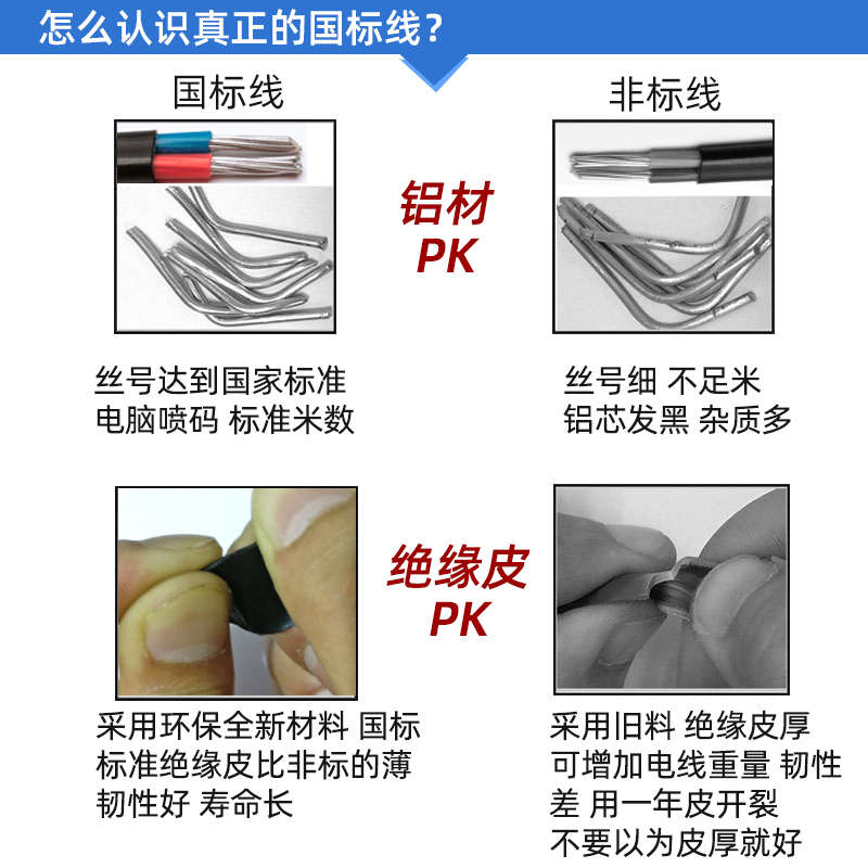 国标户外铝芯电线电缆线铝线2芯2.5 4 6 10 16  25平方家用架空线