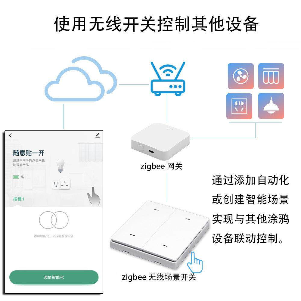 涂鸦智能zigbee场景开关 随意贴无线便捷开关智能家居APP远程控制,电子/电工,智能开关,淘宝优惠券,粉丝福利购,淘宝优惠卷
