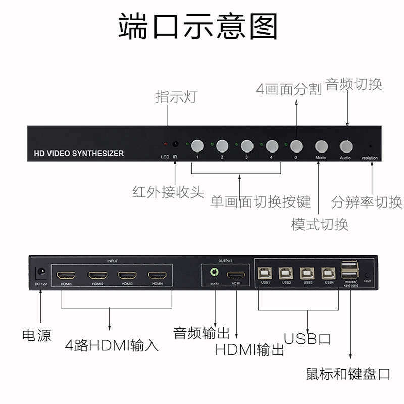 屏g31kvm键盘画面切换分割j8器清出图像4k分鼠标高60hdmi器合成器