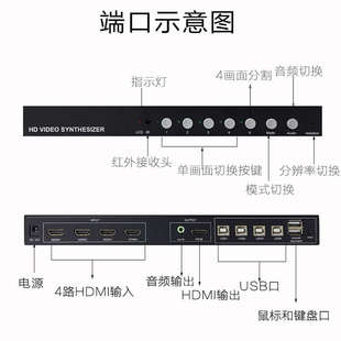 屏g31kvm键盘画面切换分割j8器清出图像4k分鼠标高60hdmi器合成器
