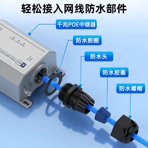 联果 防水型POE中继器千兆PoE延长器IP67室外防尘防水BT60W输出