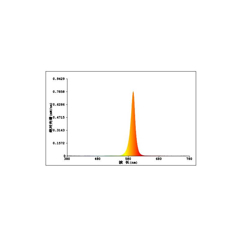 2835黄光28350.2W灯珠2835590nm植物生长灯珠led贴片灯珠补光灯