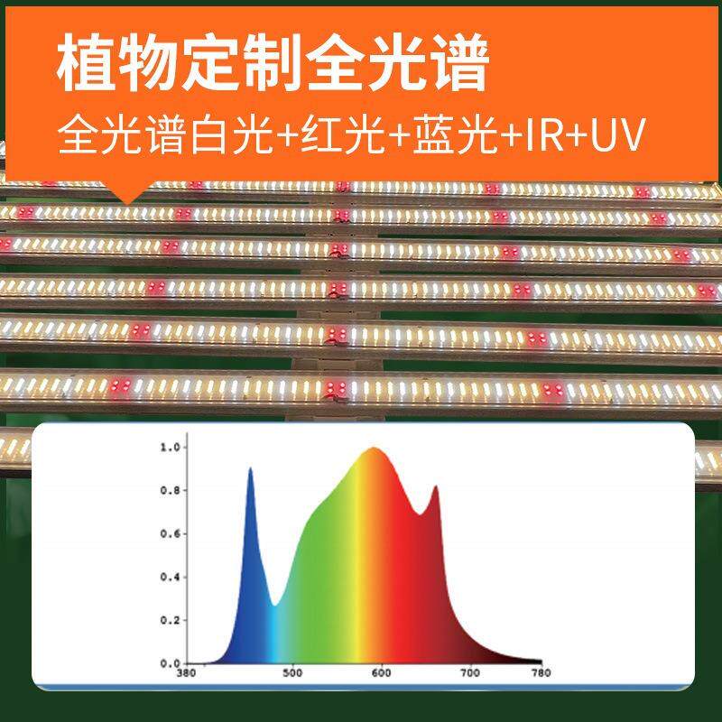 供应八爪鱼大功率led生物长灯蓝莓温室大棚植物补CNA光灯L植植ED