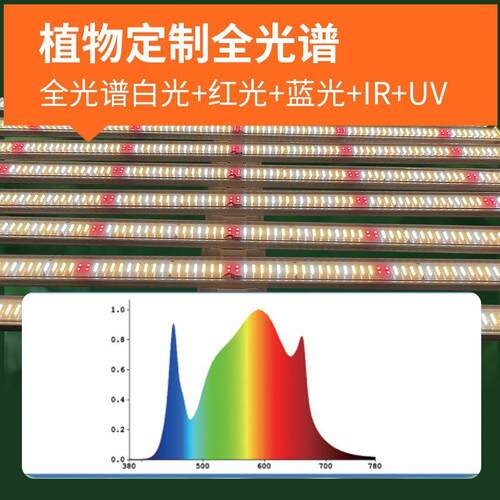 供应八爪鱼大功率led生物长灯蓝莓温室大棚植物补CNA光灯L植植ED