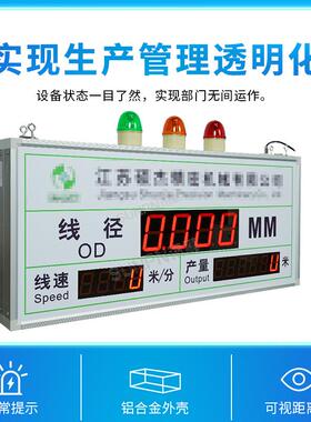 鹏电线线缆制造车经生产管理电子看讯板线计米器SP-线径通间讯线