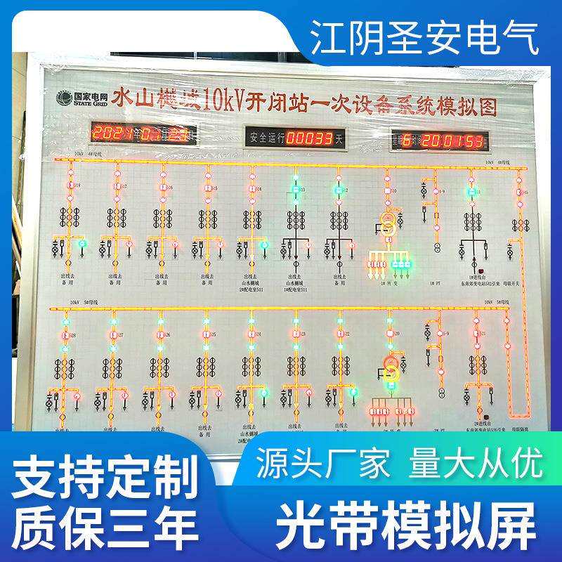 光带模拟屏电室设备模拟屏系统自来水地下管网平面电力光带模拟屏