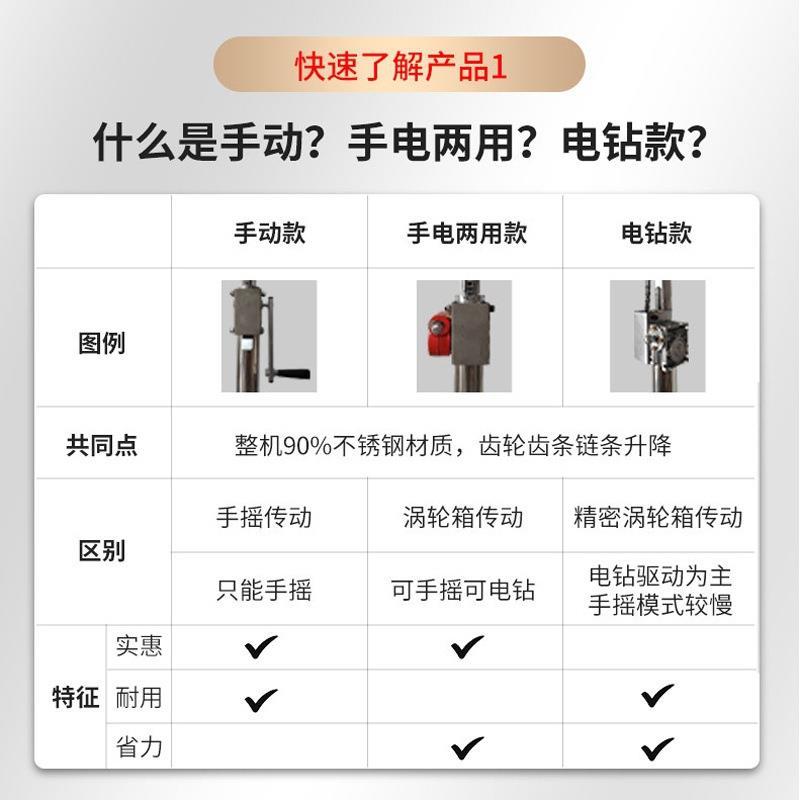 木工装修吊顶上板神器石膏板升降机手摇电动打孔三合一电锤支架