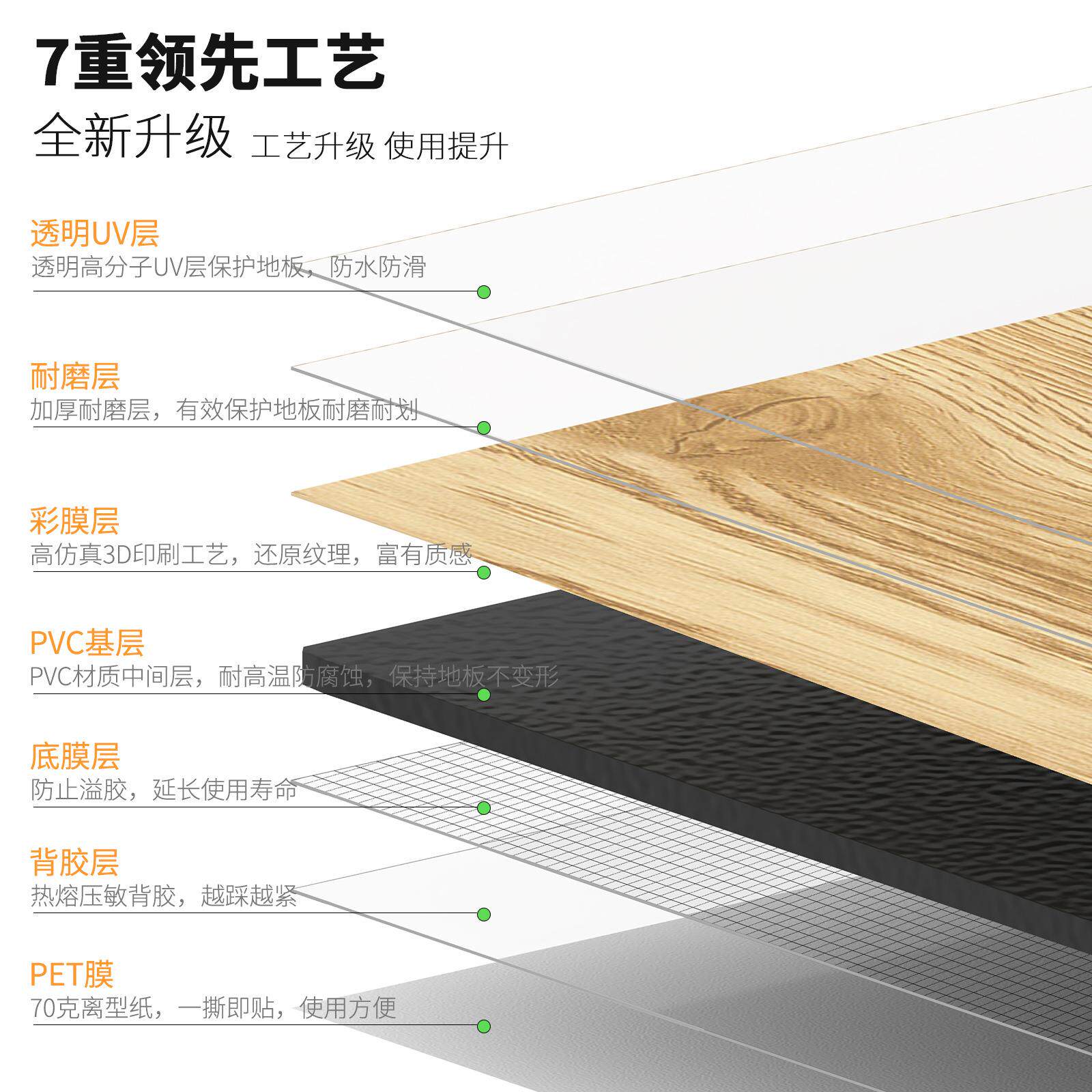 加工2.0加厚仿木纹pvc塑胶地板自粘地板贴耐磨防水地胶商用