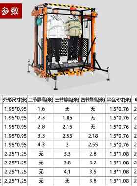 防爆电款电动脚手机架升降机级Ex db l B TUHF等4 Gb电动液l压脚