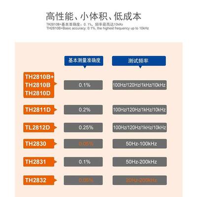 同惠数字电桥TH2830/TH2832/TL2812D/TH2810D/TH2811D/TH2810B+