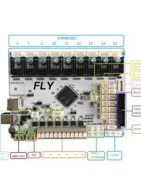 FLY3D 9轴3d打印机主板，支持marlin/duet/klipper固件，支持4Z轴