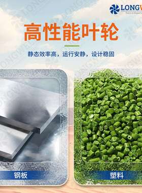 朗伟 AC800mm工业机械轴流风机 外转子散热风扇 金属网罩式排风扇