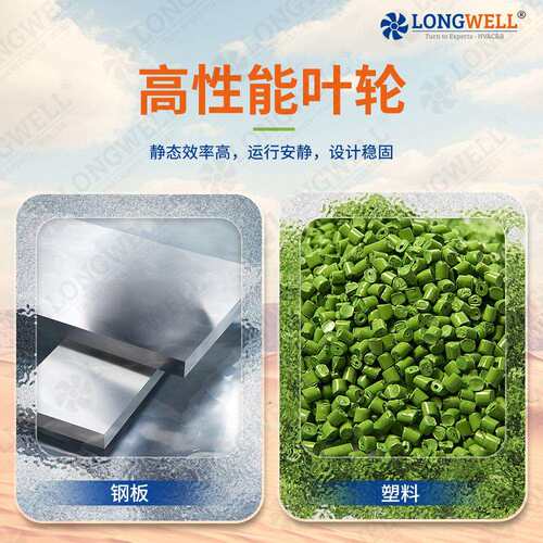朗伟 AC800mm工业机械轴流风机 外转子散热风扇 金属网罩式排风扇