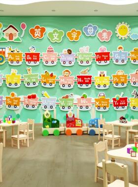 幼儿园英语角区班级教室补习辅导激励志学生背景墙面贴纸装饰布置