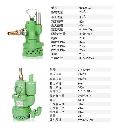 船用风动排水泵591636矿用高扬程防爆潜水泵25-70气动污水泵30-80