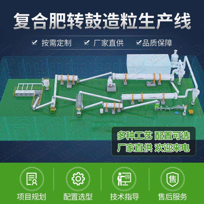 复合肥全套生产设备鸡粪牛粪猪粪肥料产线整套复合肥颗粒制造机