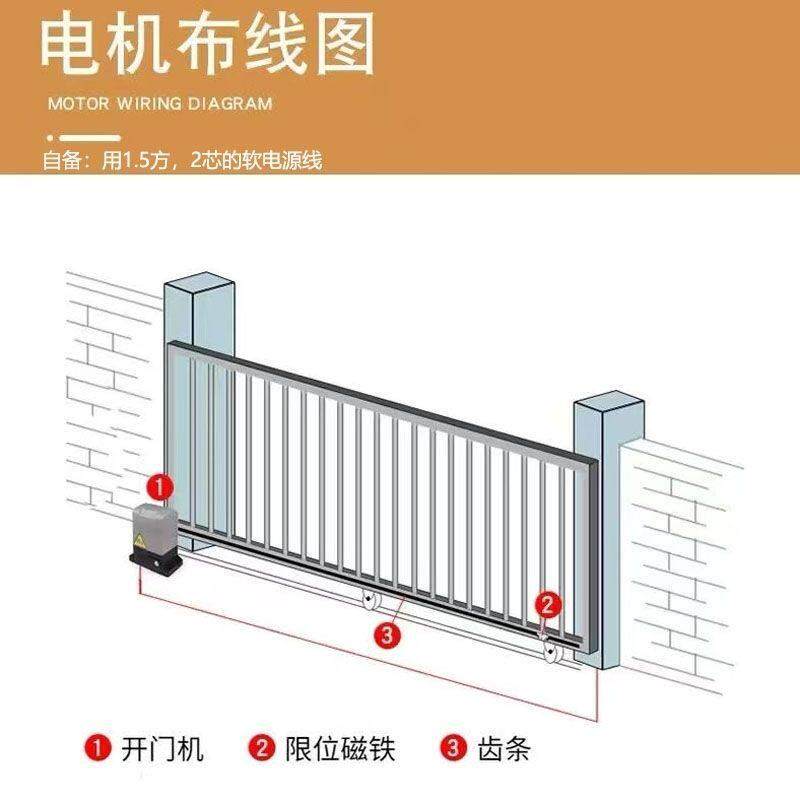 直线平移门电机一体机电动遥控开门机大门别墅推拉门自动电动门机
