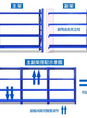 仓库重型货架可横梁式多调节轻型储架层置物架工厂五金仓储MXW物