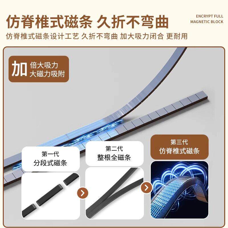 全磁铁条金刚网侧开防蚊帘家用门厨房防蝇虫入户纱窗纱帘0893门隔