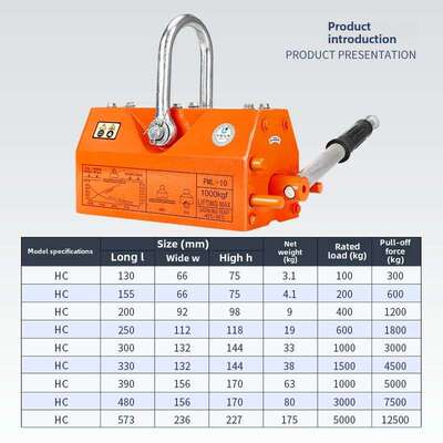 永磁起重器磁力吊600KG1吨吸盘400KG强力2吨磁铁吸铁磁盘手动起重