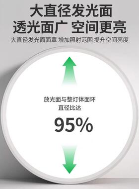 新款山卧室吸顶灯led简约代家用餐书厅房房间超薄吸顶灯91105现中