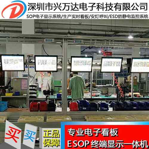 兴万达ESOP电子系统-电子看板系统/工位作业指导书可视化看板