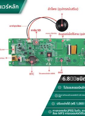 大彩6.8寸DH型长条串口屏/WIFI/脚本/组态/DC12480DH068