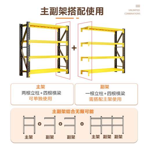 1.8米高货架仓储仓库储物间货架置物架多层家用储物架金属铁架子