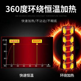 商用不锈钢电热型家用早餐蛋卷机蛋包肠机韩式蛋包机小吃设备