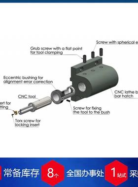 供应意大利REV车床用 REV 拉插削系统