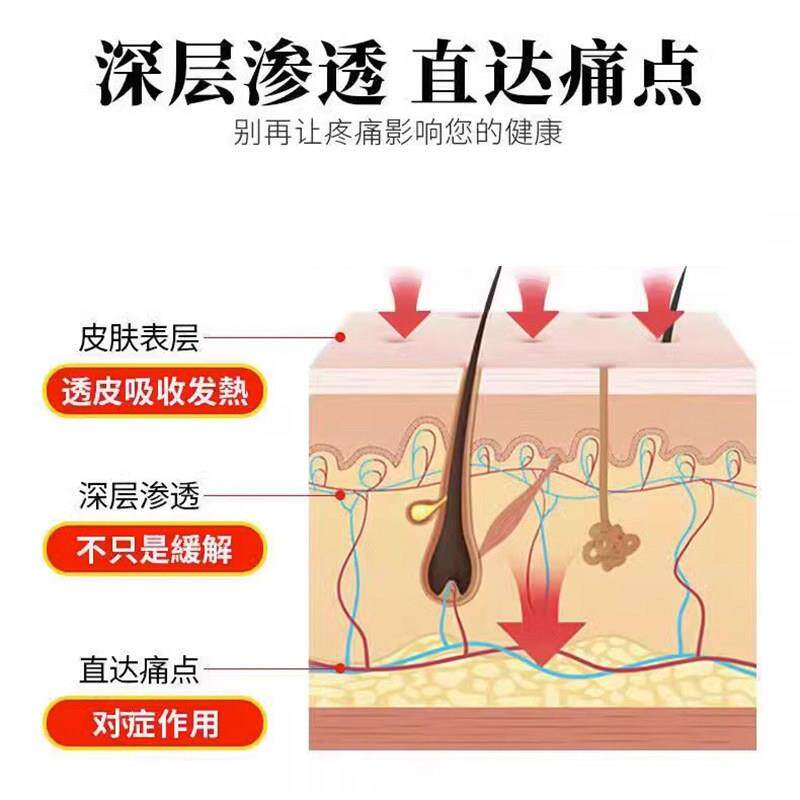 透骨草精油官方正精华液品膏按摩CWL散刮痧旗活络筋骨通开背舰油