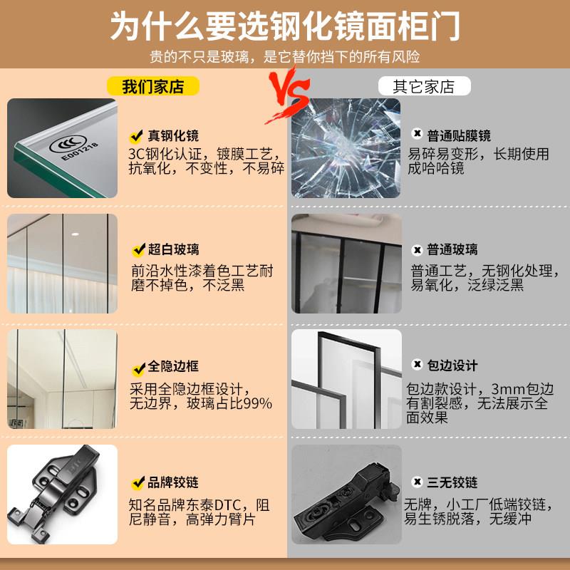 隐形折叠门定制隔断衣帽间储物间衣柜镀膜钢化玻璃柜门镜面拉门