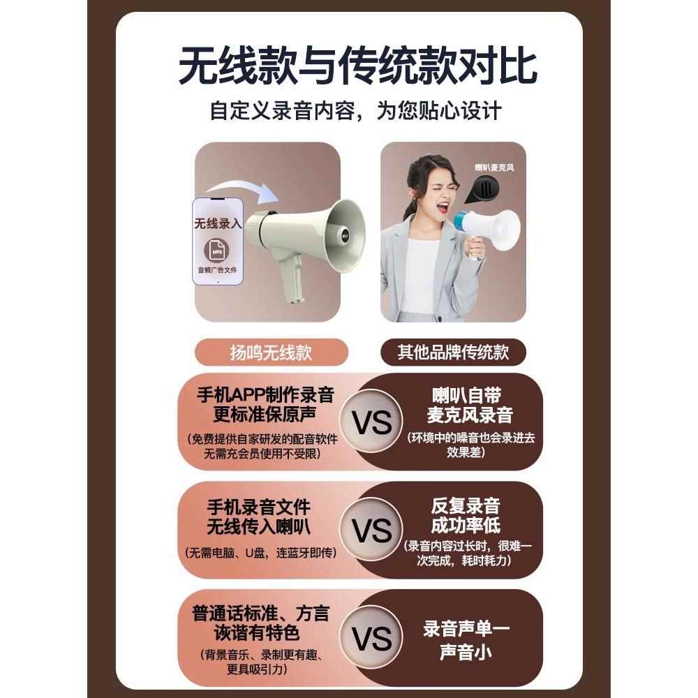 扬鸣喇叭扬声器喊话可录音摆摊叫卖宣传高音蓝牙屏显大声公扩音器