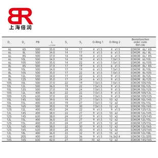 可调向变径直通接头 供应EMB接头