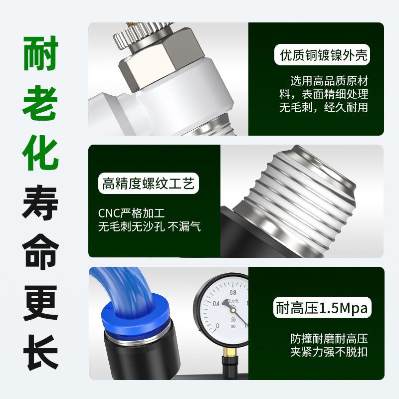 节流阀气动可调气管快速接头sl4/6/8-m5-01/02气缸调压调速调节插