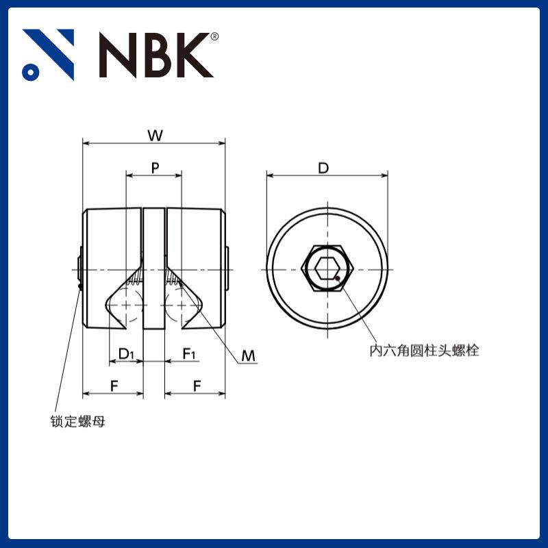NBKFGCFA-内六角螺型栓型A自由306交叉夹块任意位置交叉